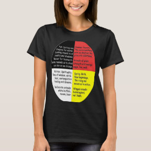 Camiseta Indios indígenas nativos con palabras de medicina