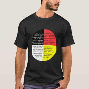 Camiseta Indios indígenas nativos con palabras de medicina