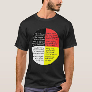 Camiseta Indios indígenas nativos con palabras de medicina 