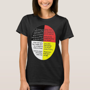 Camiseta Indios indígenas nativos con palabras de medicina 