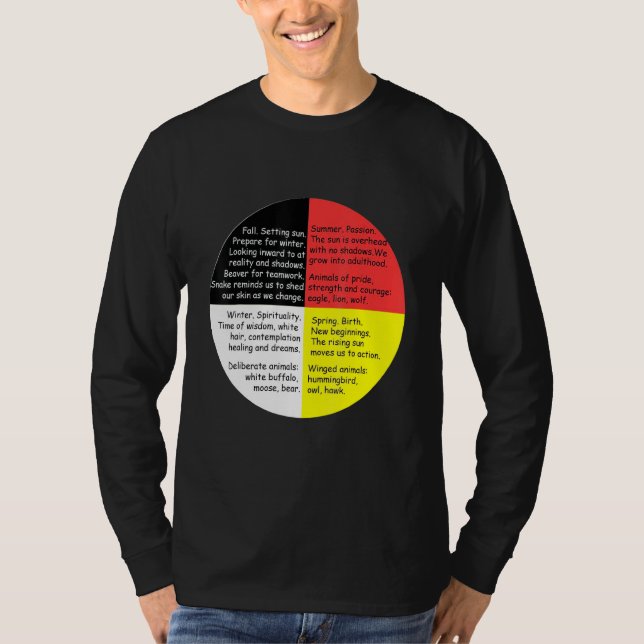 Camiseta Indios indígenas nativos con palabras de medicina  (Anverso)