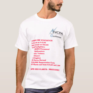 Camiseta Inestimable