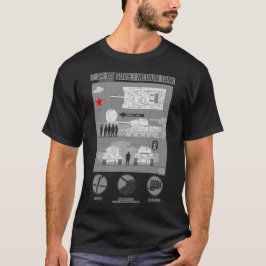 Camiseta Infografía T 34 85
