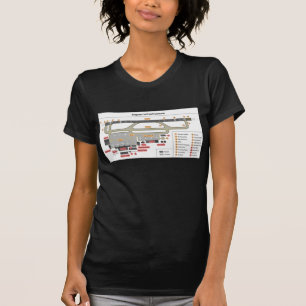 Camiseta Infraestructura básica de la disposición del