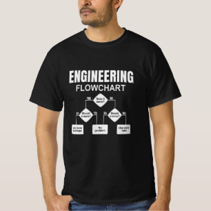 Camiseta Ingeniero de diagrama de flujo de ingeniería