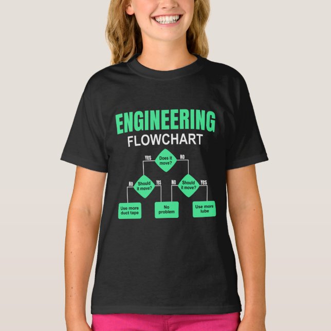Camiseta Ingeniero de diagrama de flujo de ingeniería Invit (Anverso)