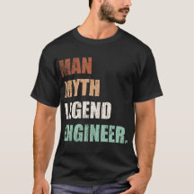 Ingeniero de Leyenda de Mitos de Man