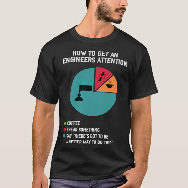 Camiseta Ingeniero diciendo Chistes de Ingeniería Futura (Anverso)