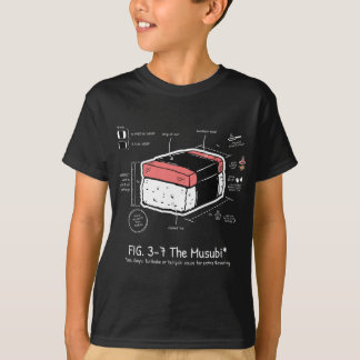 Camiseta Instrucciones para el diagrama de alimentos de Haw