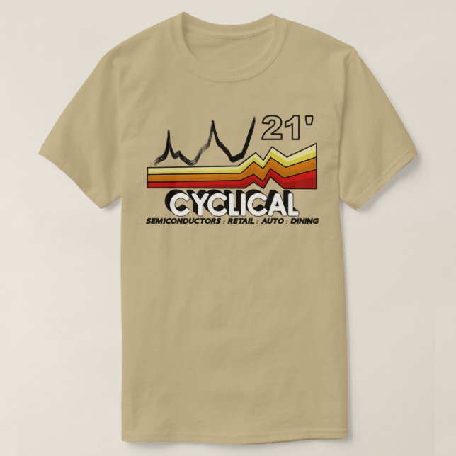 Camiseta Inversiones cíclicas (Diseño del anverso)