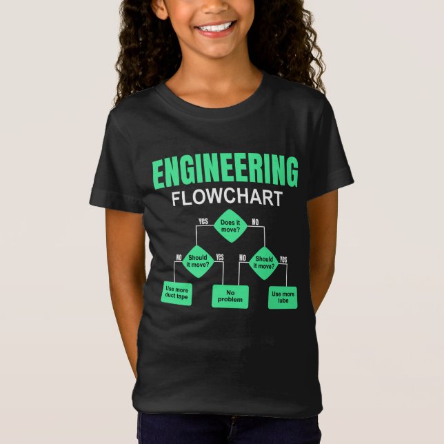 Camiseta Invitación de ingeniero de diagrama de flujo de in