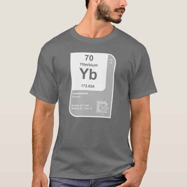 Camiseta Iterbio (Yb) (Anverso)