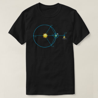 Camiseta James Webb Space Telescope Jwst Schematic L2 Point