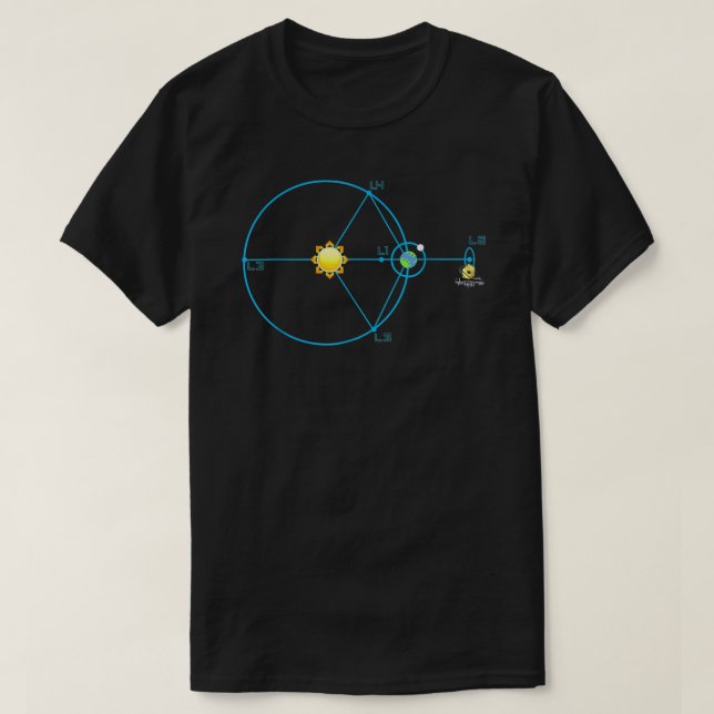 Camiseta James Webb Space Telescope Jwst Schematic L2 Point (Diseño del anverso)