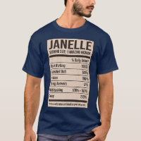 Janelle Nutrition Facts Name Nickname Alias Title