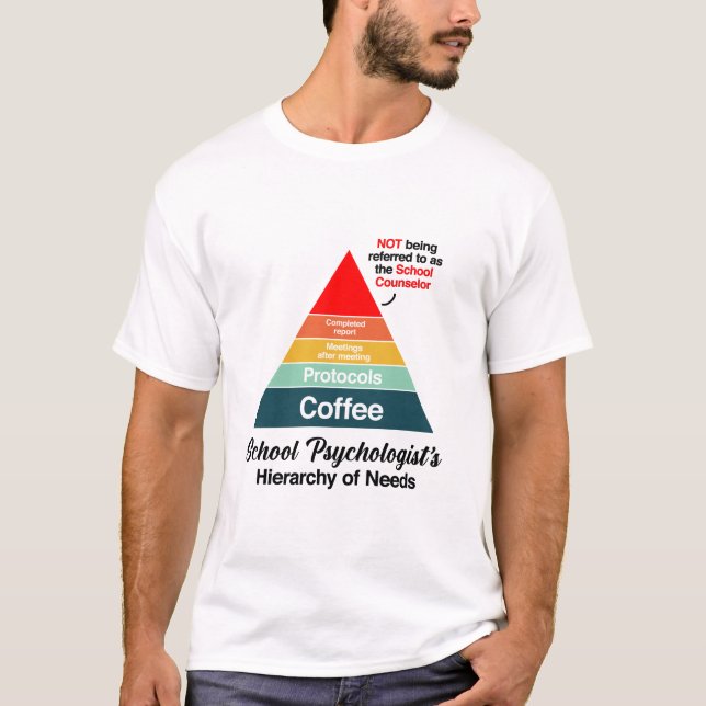 Camiseta Jerarquía de necesidades de la psicología escolar
