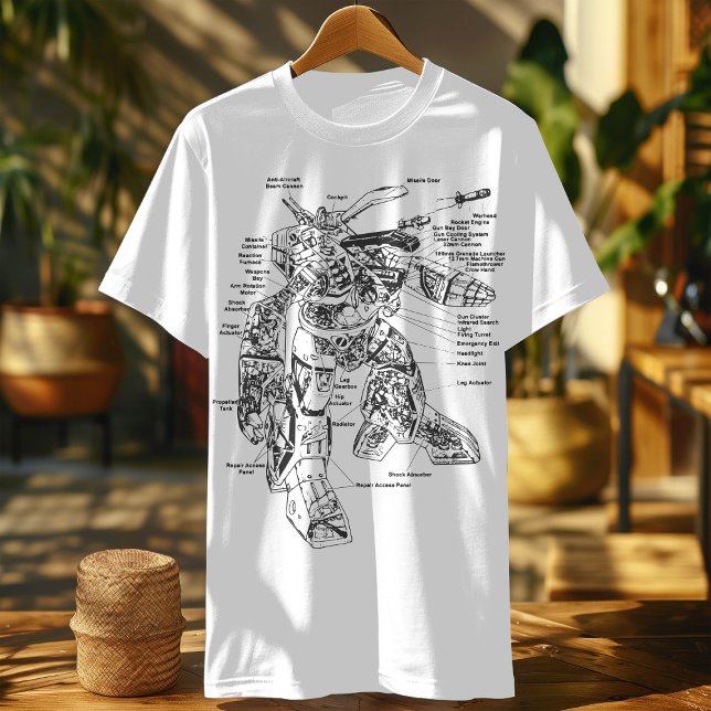 Camiseta Juego Batletech Robot Mech Battle Gear Tee (Subido por el creador)