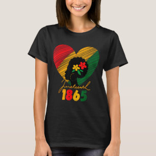 Camiseta Juneteenth mujeres negras recordando a mis antepas