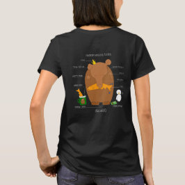 Camiseta Kit de herramientas de Otis Meanderventures (Rever