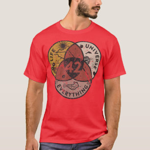 Camiseta La 42 respuesta a la vida el universo y todo