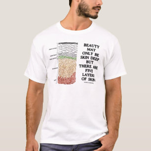 Camiseta La belleza puede ser epidérmica pero cinco capas