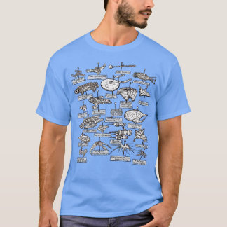 Camiseta La colección