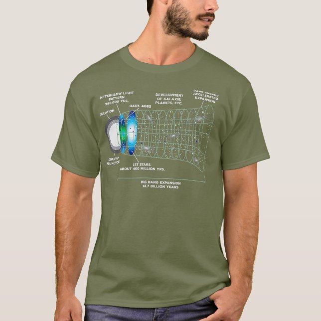 Camiseta La expansión del gigante de la astrofísica (Anverso)