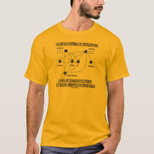 Camiseta La física de partícula no es nada sino una pisci