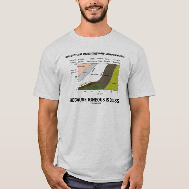 Camiseta La gente más feliz de los geólogos ígnea es dicha (Anverso)
