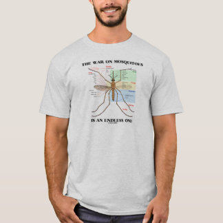 Camiseta La guerra en mosquitos es sin fin (el mosquito)