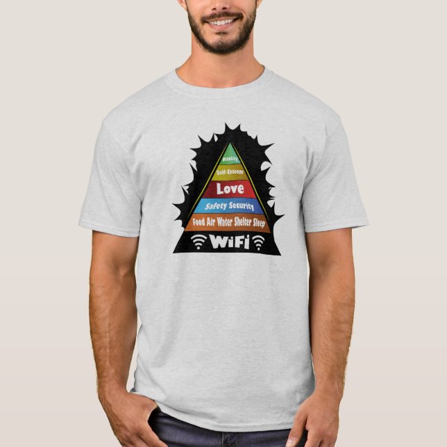 Camiseta La jerarquía de Maslow de necesidades (Anverso)