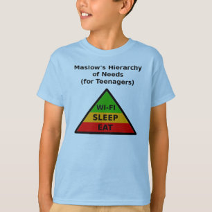 Camiseta La jerarquía de Maslow de necesidades (para los