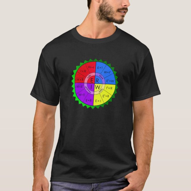 CAMISETA LA LEY DE LA OHM (Anverso)