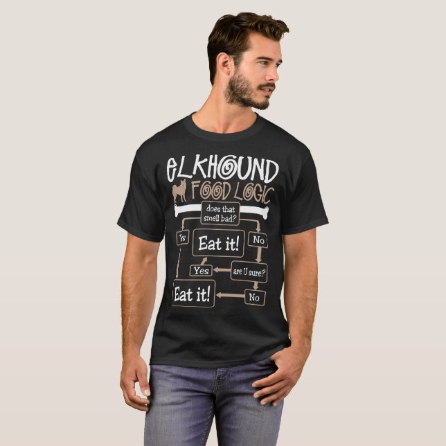 Camiseta La lógica de la comida de perro de Elkhound (Anverso completo)