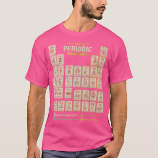 Camiseta La Mesa Redonda Periódica