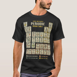 Camiseta La Mesa Redonda Periódica