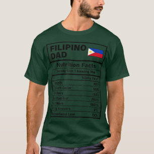 Camiseta La nutrición de los padres en Filipinas
