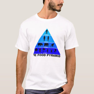 Camiseta La pirámide de alimentación del zombi