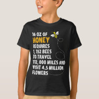 La planta de las estadísticas de la miel de la