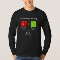 La Química Sea Como La Reacción A La Sal De Mesa