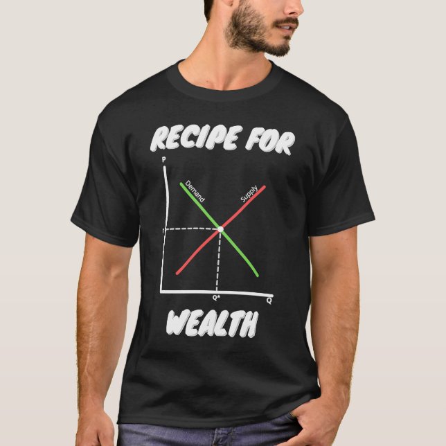 Camiseta La receta de los mercados libres para la prosperid (Anverso)