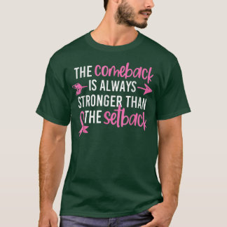 Camiseta La Recuperación De La Conciencia Sobre El Cáncer D