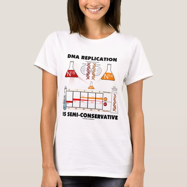Camiseta La réplica de la DNA es Semi-Conservadora (Anverso)