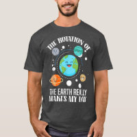 La Rotación De La Tierra Realmente Hace Que Mi Cie