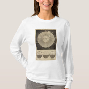 Camiseta La Sistema Solar con órbitas