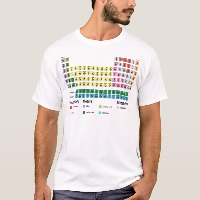 Camiseta La tabla de elementos periódica (Anverso)