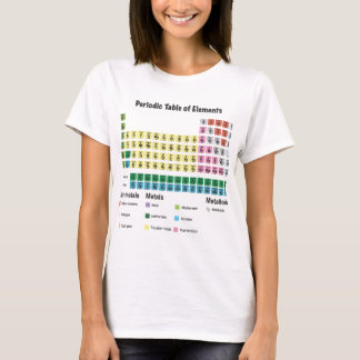Camiseta La tabla de elementos periódica