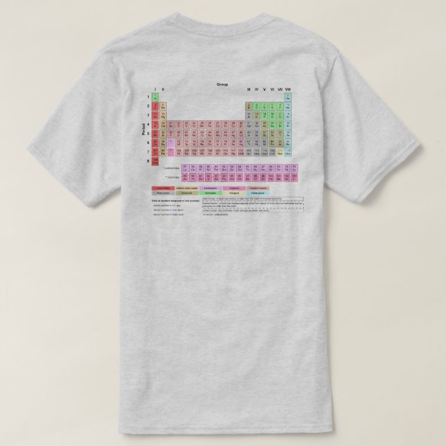 Camiseta La tabla de elementos periódica apoya color (Reverso del diseño)