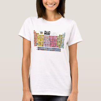 Camiseta La tabla del perro