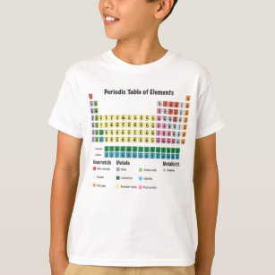 Camiseta La tabla periódica de los elementos